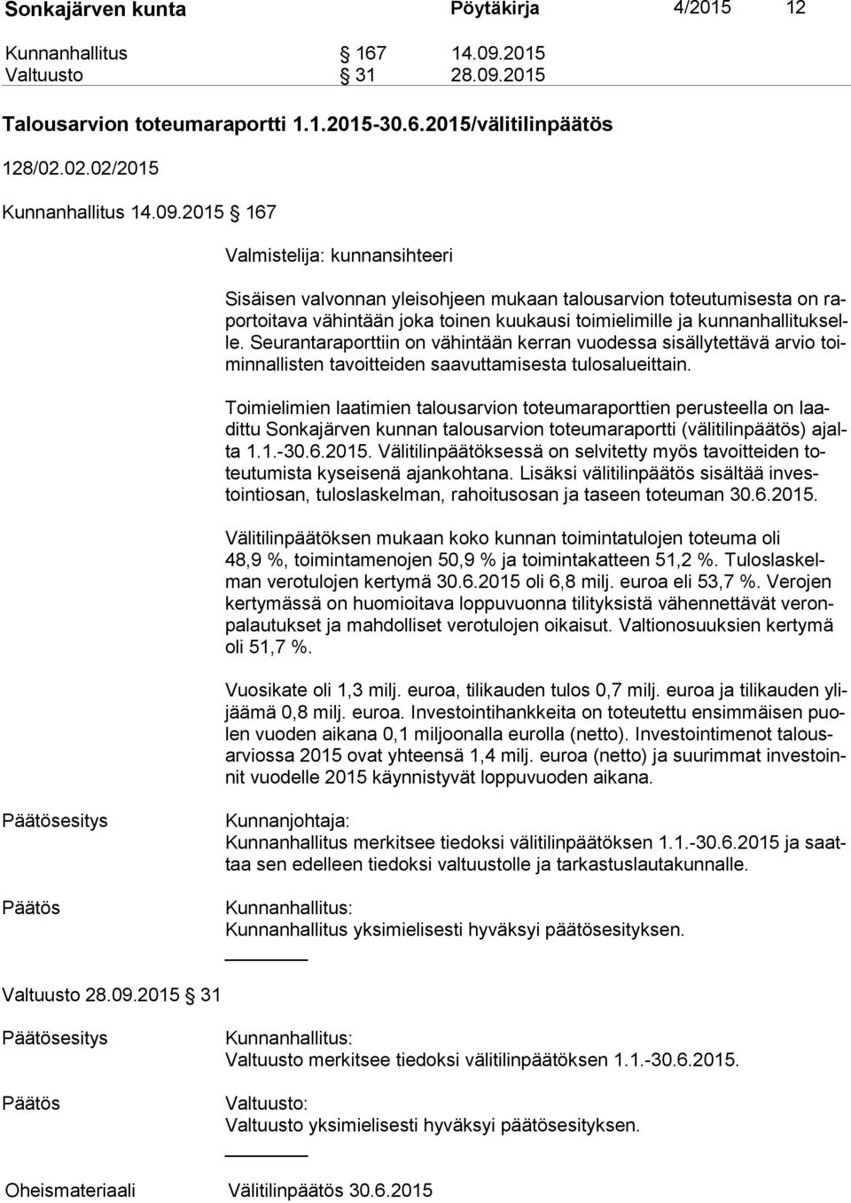 2015 Talousarvion toteumaraportti 1.1.2015-30.6.2015/välitilinpäätös 128/02.02.02/2015 Kunnanhallitus 14.09.