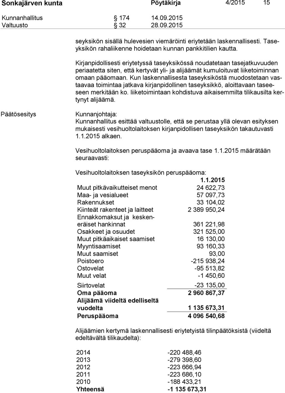 Kirjanpidollisesti eriytetyssä taseyksikössä noudatetaan tasejatkuvuuden pe ri aa tet ta siten, että kertyvät yli- ja alijäämät kumuloituvat liiketoiminnan omaan pääomaan.