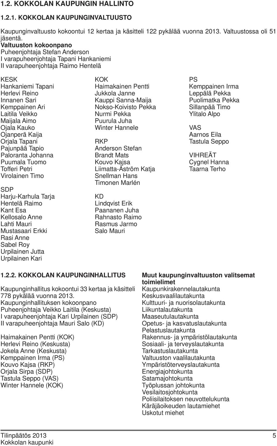 Veikko Maijala Aimo Ojala Kauko Ojanperä Kaija Orjala Tapani Pajunpää Tapio Paloranta Johanna Puumala Tuomo Tofferi Petri Virolainen Timo SDP Harju-Karhula Tarja Hentelä Raimo Kant Esa Kellosalo Anne