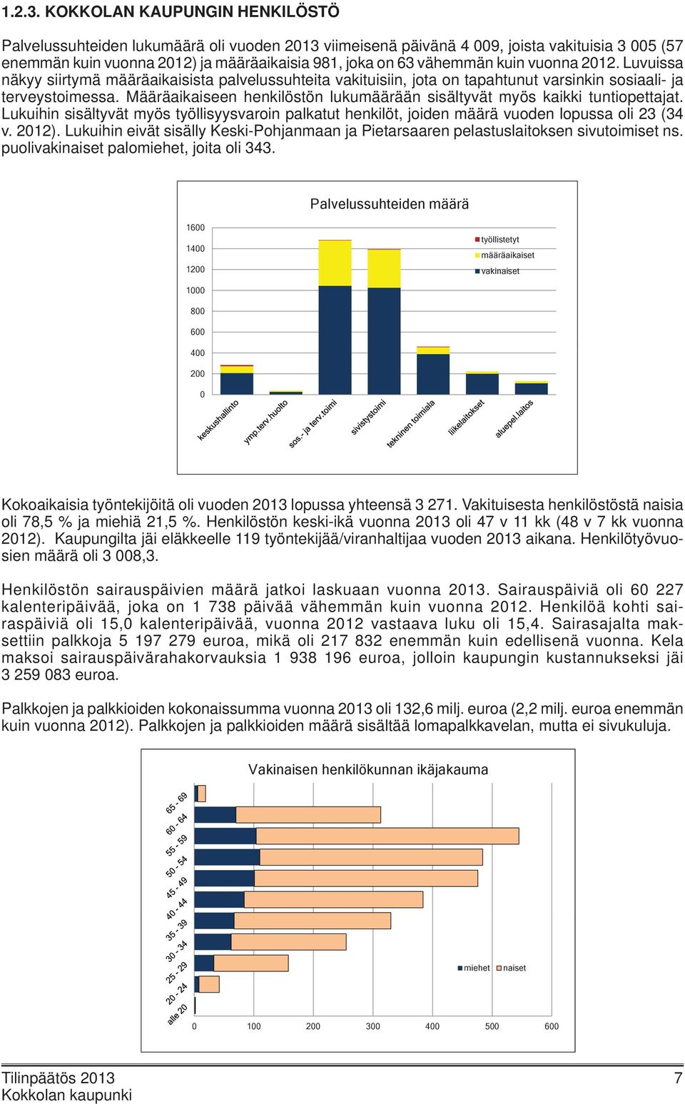 kuin vuonna 2012. Luvuissa näkyy siirtymä määräaikaisista palvelussuhteita vakituisiin, jota on tapahtunut varsinkin sosiaali- ja terveystoimessa.