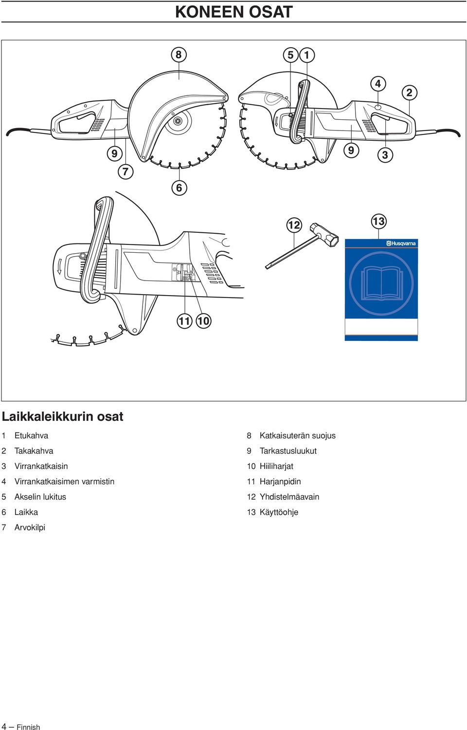 6 Laikka 7 Arvokilpi 8 Katkaisuterän suojus 9 Tarkastusluukut