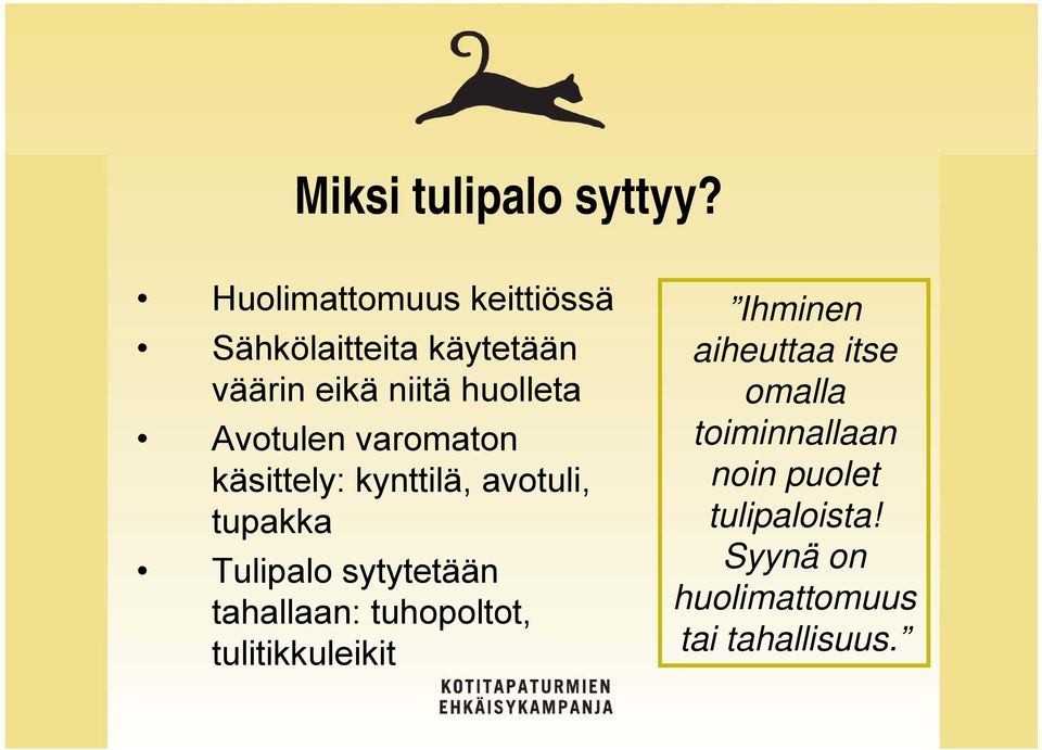Avotulen varomaton käsittely: kynttilä, avotuli, tupakka Tulipalo sytytetään