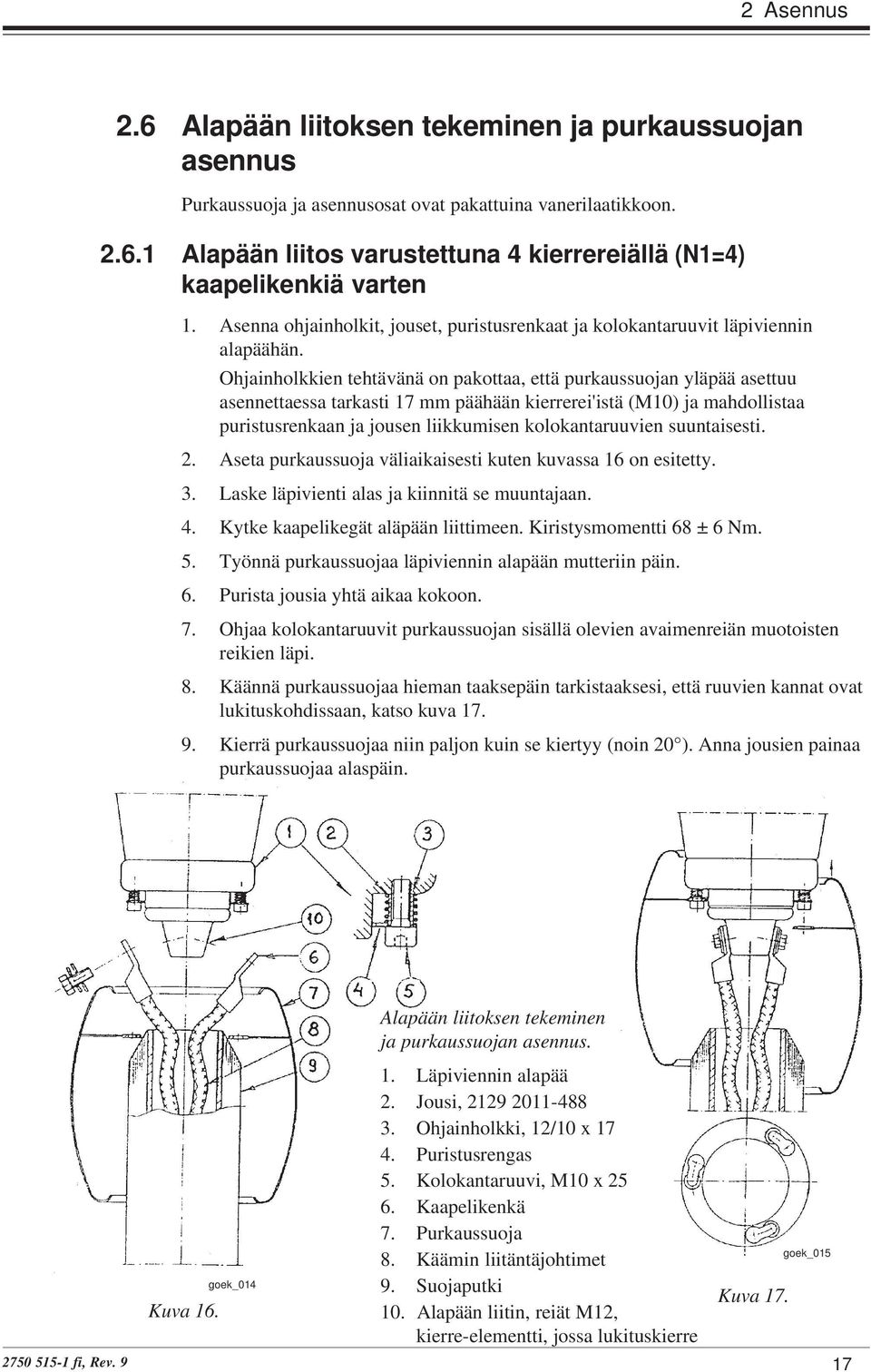 Ohjainholkkien tehtävänä on pakottaa, että purkaussuojan yläpää asettuu asennettaessa tarkasti 17 mm päähään kierrerei'istä (M10) ja mahdollistaa puristusrenkaan ja jousen liikkumisen