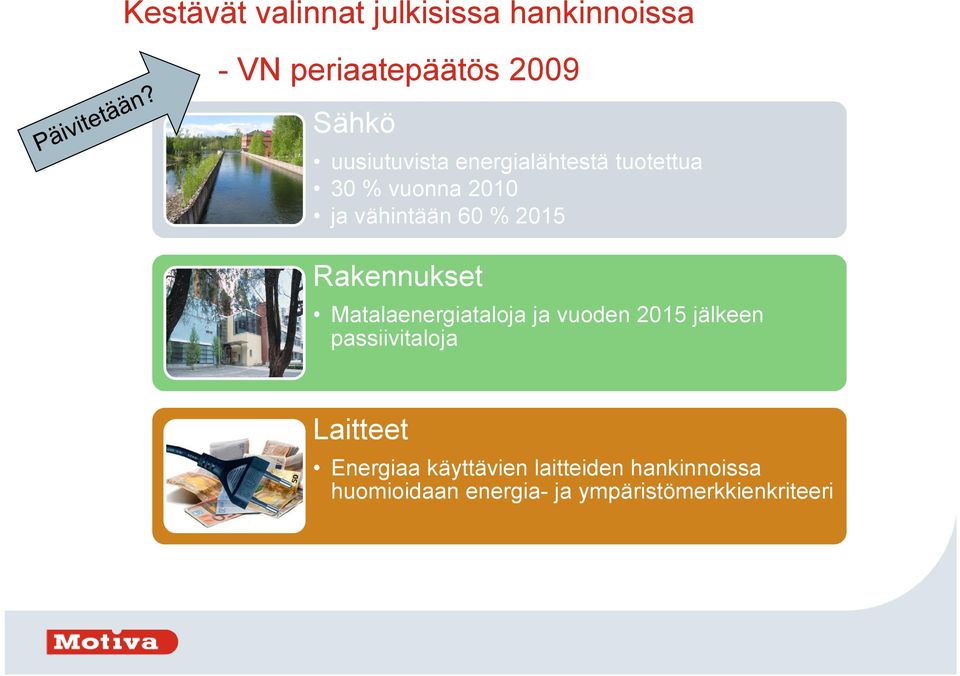 Rakennukset Matalaenergiataloja ja vuoden 2015 jälkeen passiivitaloja Laitteet
