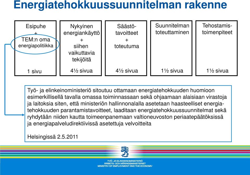 omassa toiminnassaan sekä ohjaamaan alaisiaan virastoja ja laitoksia siten, että ministeriön hallinnonalalla asetetaan haasteelliset energiatehokkuuden parantamistavoitteet,