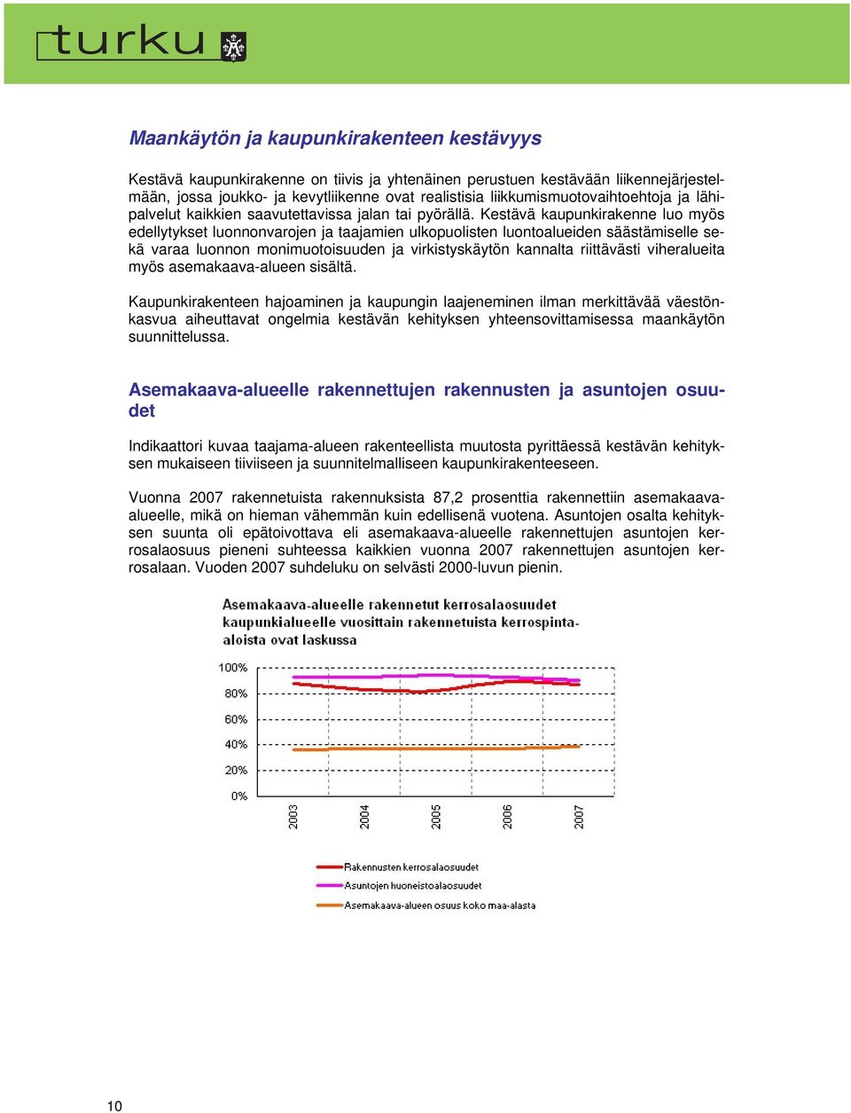 Kestävä kaupunkirakenne luo myös edellytykset luonnonvarojen ja taajamien ulkopuolisten luontoalueiden säästämiselle sekä varaa luonnon monimuotoisuuden ja virkistyskäytön kannalta riittävästi