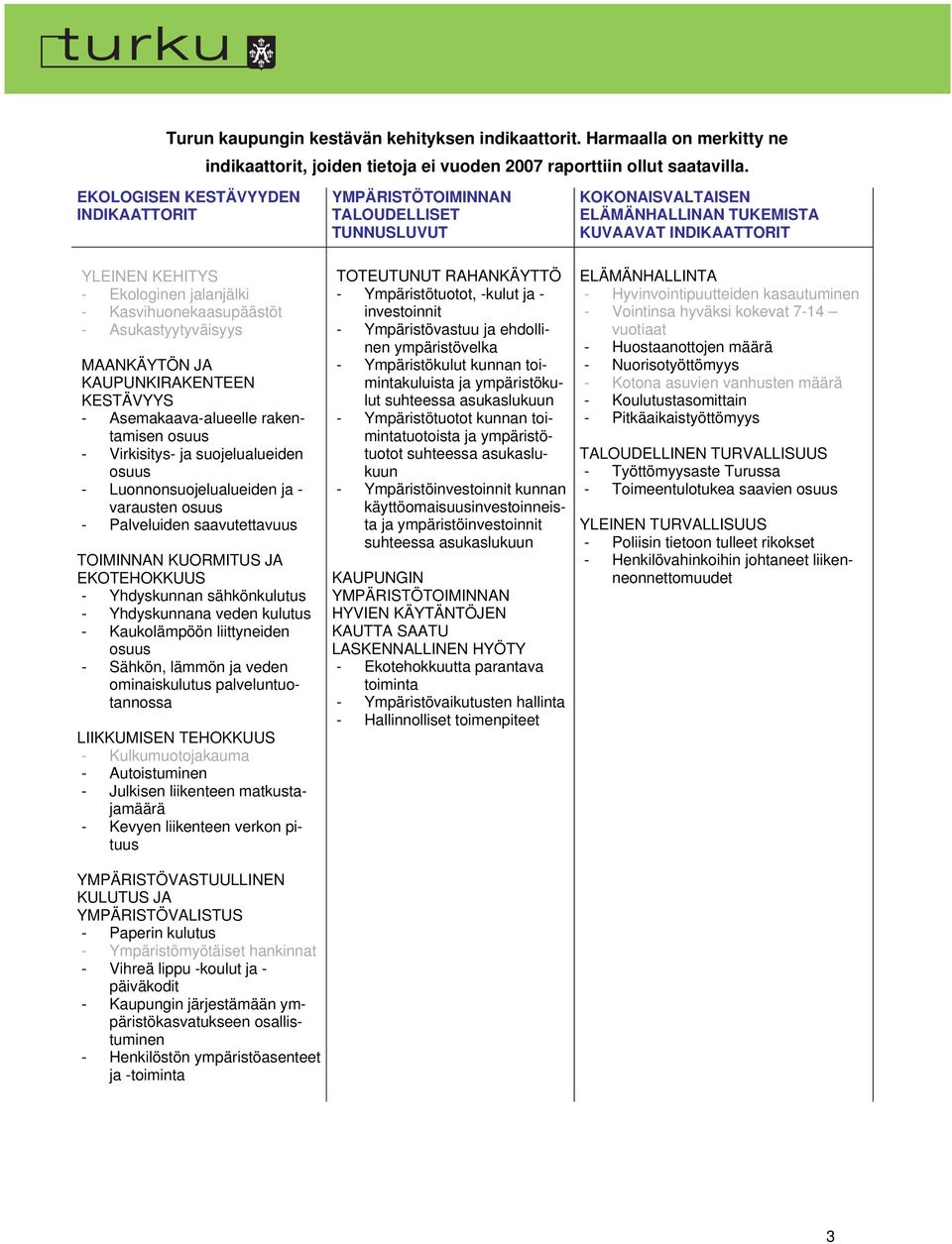 MAANKÄYTÖN JA KAUPUNKIRAKENTEEN KESTÄVYYS - Asemakaava-alueelle rakentamisen osuus - Virkisitys- ja suojelualueiden osuus - Luonnonsuojelualueiden ja - varausten osuus - Palveluiden saavutettavuus