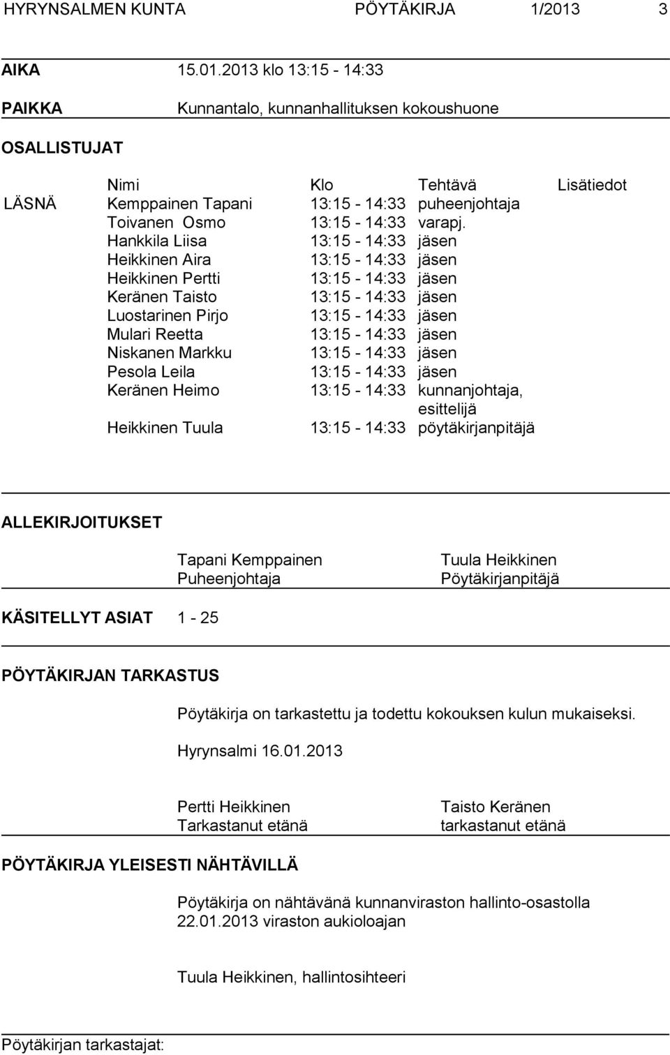 2013 klo 13:15-14:33 PAIKKA Kunnantalo, kunnanhallituksen kokoushuone OSALLISTUJAT Nimi Klo Tehtävä Lisätiedot LÄSNÄ Kemppainen Tapani 13:15-14:33 puheenjohtaja Toivanen Osmo 13:15-14:33 varapj.