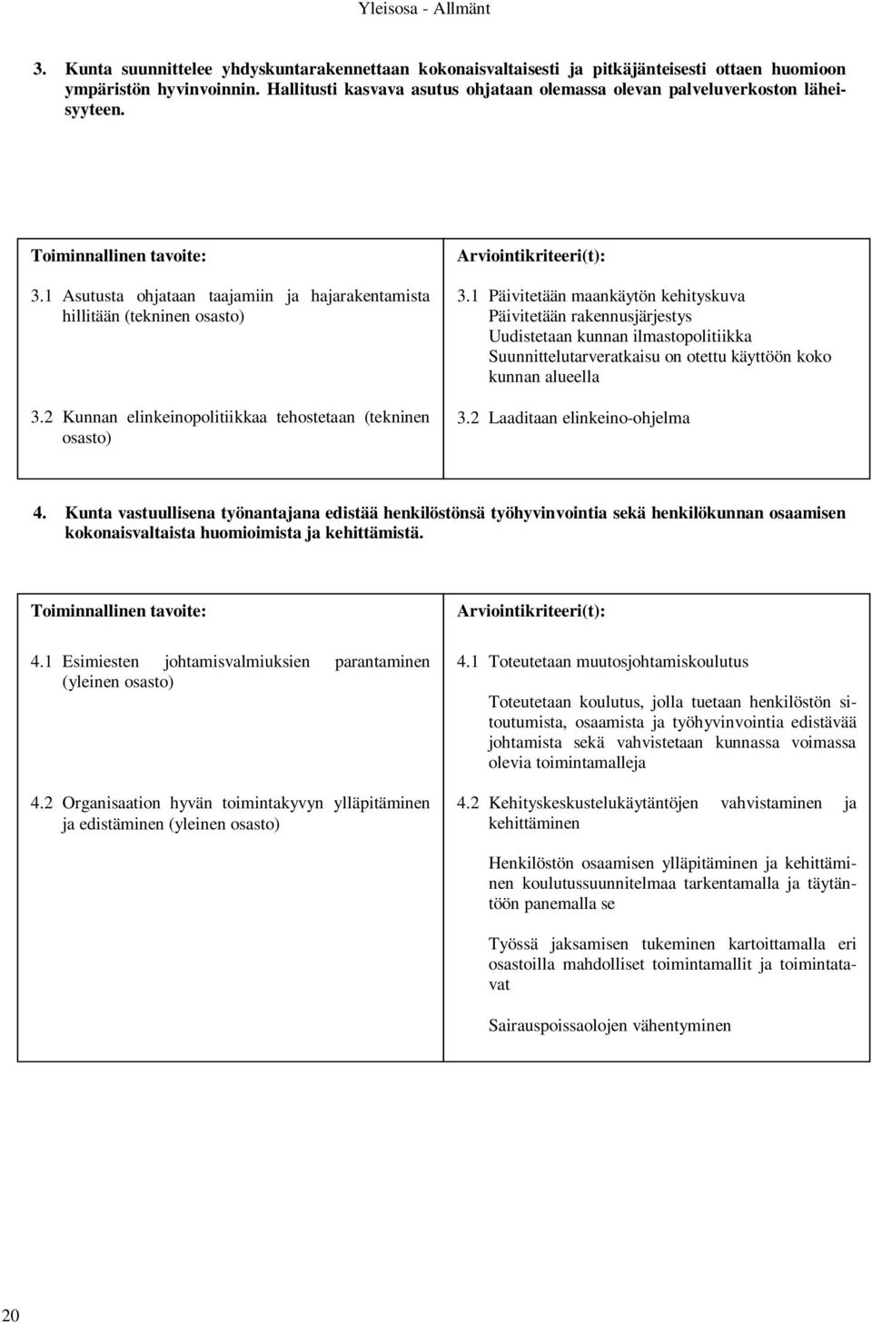 2 Kunnan elinkeinopolitiikkaa tehostetaan (tekninen osasto) Arviointikriteeri(t): 3.