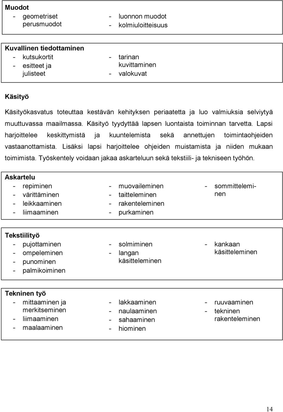 Lapsi harjoittelee keskittymistä ja kuuntelemista sekä annettujen toimintaohjeiden vastaanottamista. Lisäksi lapsi harjoittelee ohjeiden muistamista ja niiden mukaan toimimista.