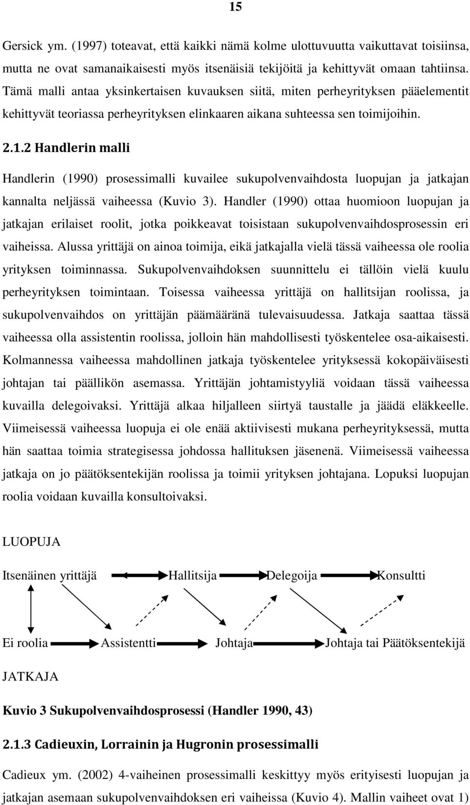 2 Handlerin malli Handlerin (1990) prosessimalli kuvailee sukupolvenvaihdosta luopujan ja jatkajan kannalta neljässä vaiheessa (Kuvio 3).