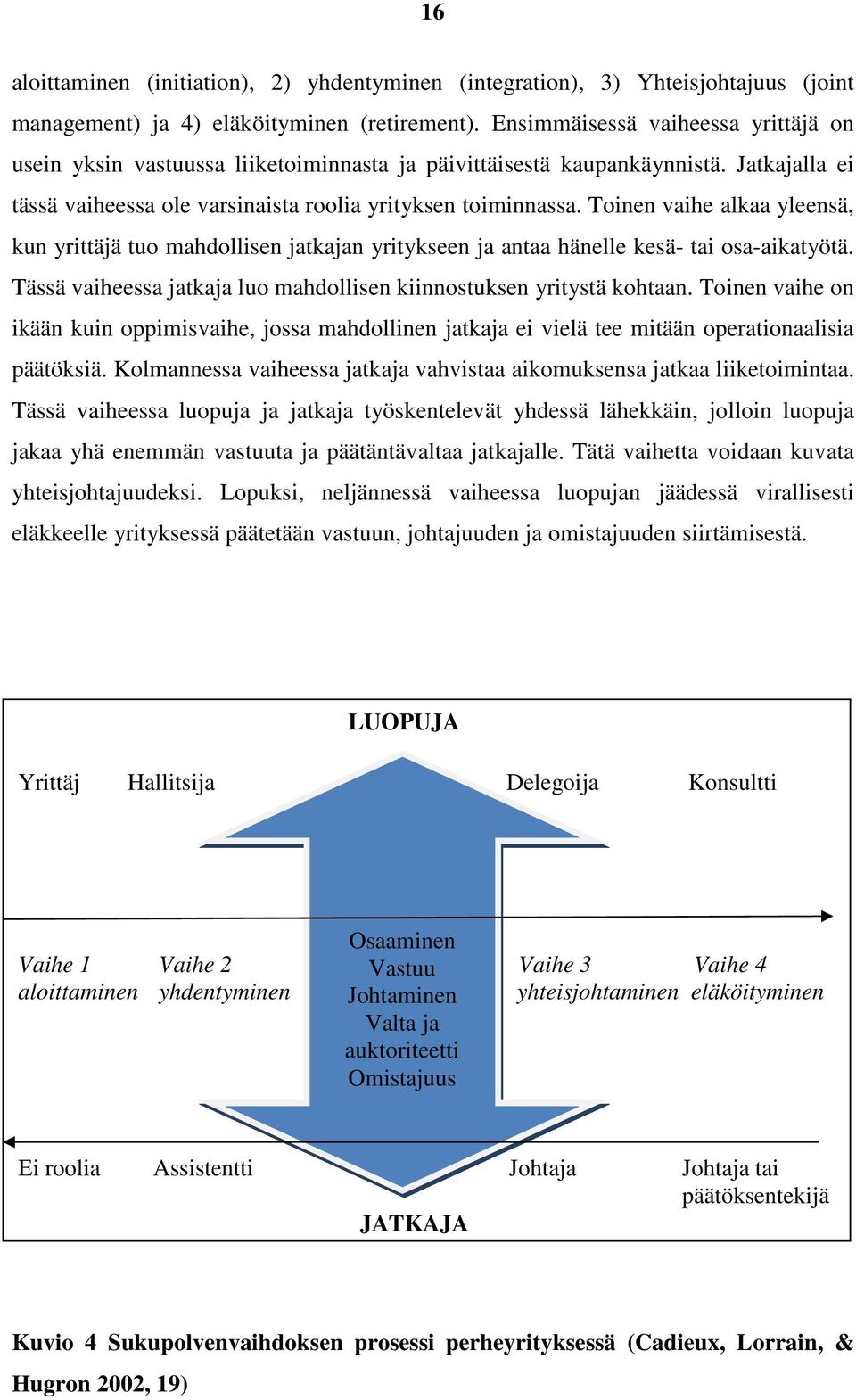 Toinen vaihe alkaa yleensä, kun yrittäjä tuo mahdollisen jatkajan yritykseen ja antaa hänelle kesä- tai osa-aikatyötä. Tässä vaiheessa jatkaja luo mahdollisen kiinnostuksen yritystä kohtaan.