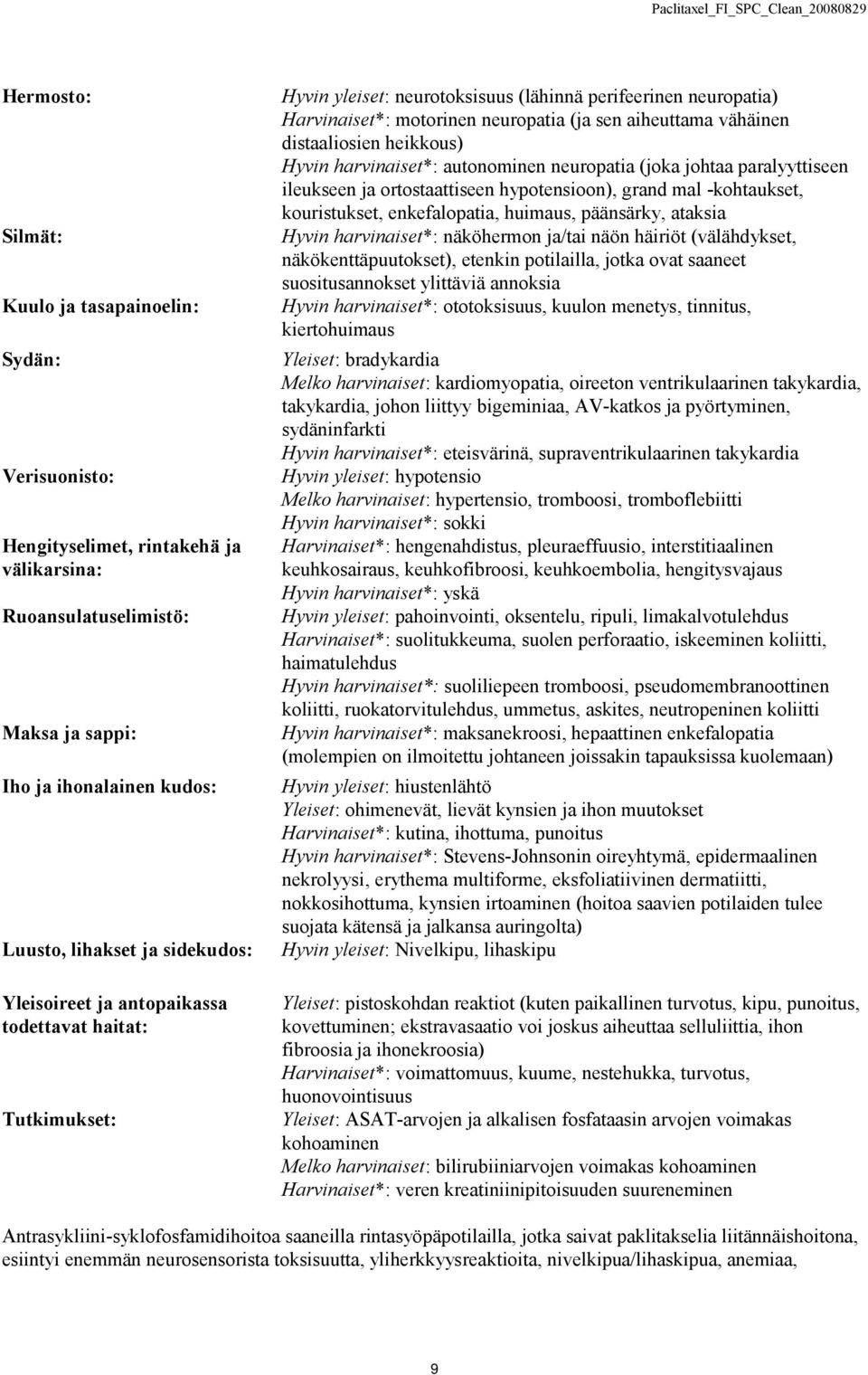 distaaliosien heikkous) Hyvin harvinaiset*: autonominen neuropatia (joka johtaa paralyyttiseen ileukseen ja ortostaattiseen hypotensioon), grand mal -kohtaukset, kouristukset, enkefalopatia, huimaus,