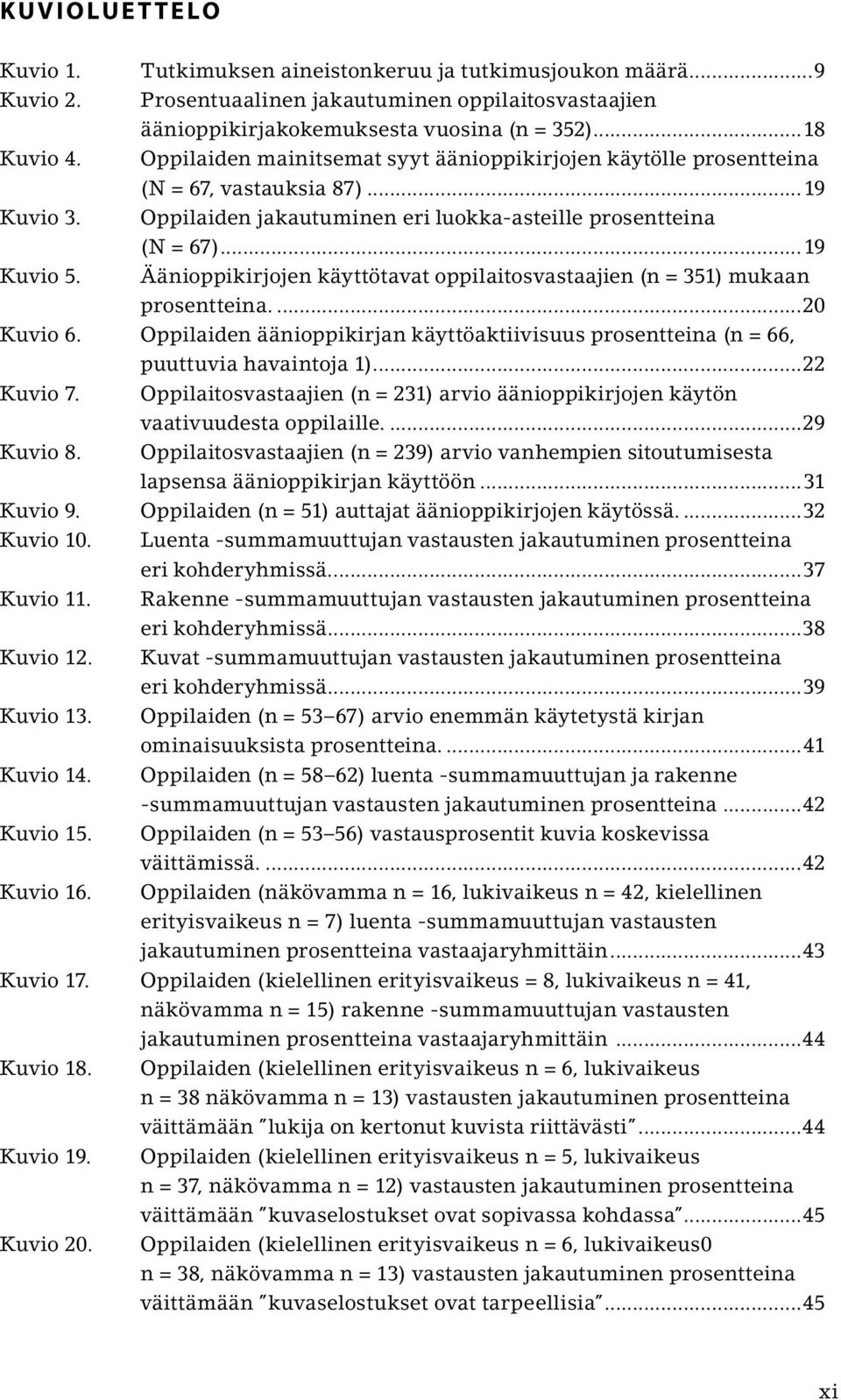 ..19 Oppilaiden jakautuminen eri luokka-asteille prosentteina (N = 67)...19 Äänioppikirjojen käyttötavat oppilaitosvastaajien (n = 351) mukaan prosentteina...20 Kuvio 6.