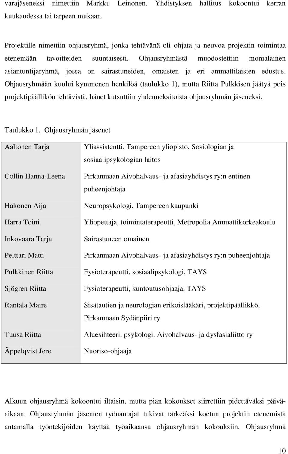 Ohjausryhmästä muodostettiin monialainen asiantuntijaryhmä, jossa on sairastuneiden, omaisten ja eri ammattilaisten edustus.