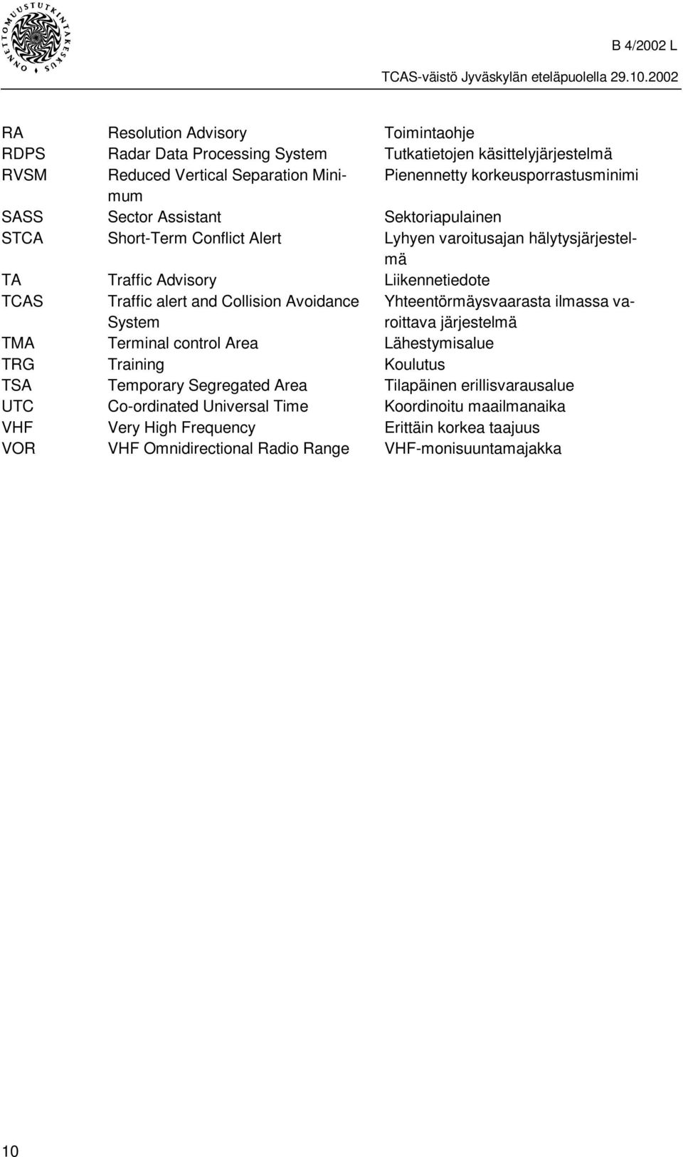 Traffic alert and Collision Avoidance System Yhteentörmäysvaarasta ilmassa varoittava järjestelmä TMA Terminal control Area Lähestymisalue TRG Training Koulutus TSA Temporary
