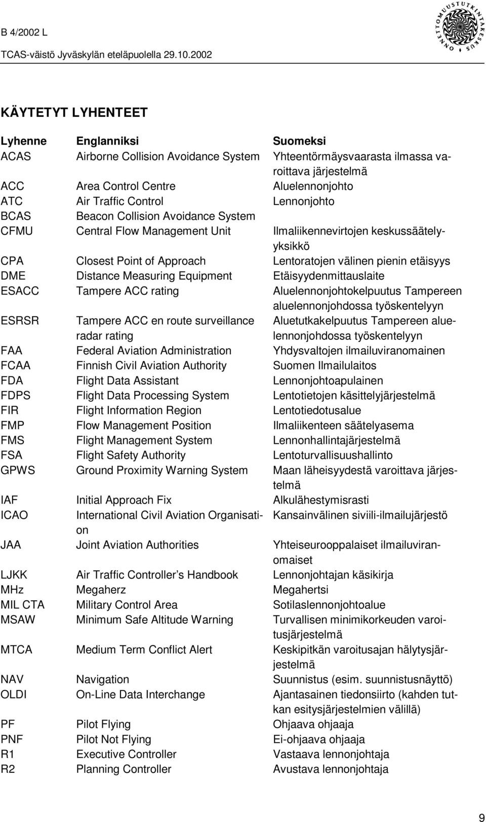 etäisyys DME Distance Measuring Equipment Etäisyydenmittauslaite ESACC Tampere ACC rating Aluelennonjohtokelpuutus Tampereen aluelennonjohdossa työskentelyyn ESRSR Tampere ACC en route surveillance