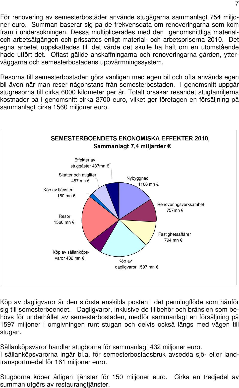 Det egna arbetet uppskattades till det värde det skulle ha haft om en utomstående hade utfört det.