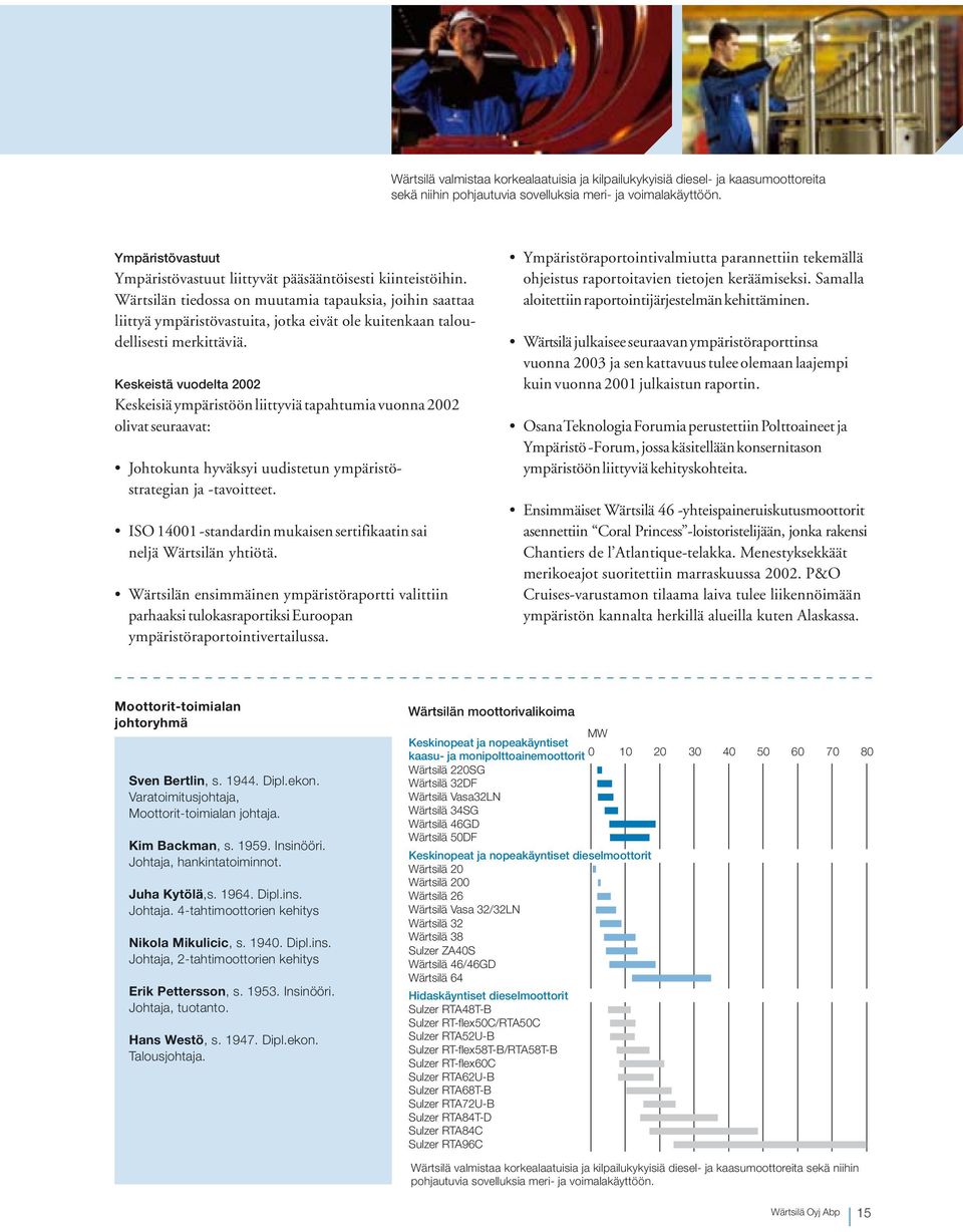 Wärtsilän tiedossa on muutamia tapauksia, joihin saattaa liittyä ympäristövastuita, jotka eivät ole kuitenkaan taloudellisesti merkittäviä.
