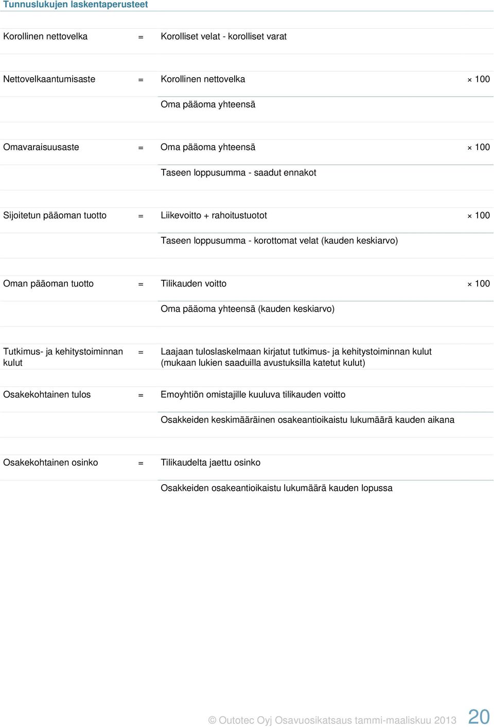 voitto 100 Oma pääoma yhteensä (kauden keskiarvo) Tutkimus- ja kehitystoiminnan kulut = Laajaan tuloslaskelmaan kirjatut tutkimus- ja kehitystoiminnan kulut (mukaan lukien saaduilla avustuksilla