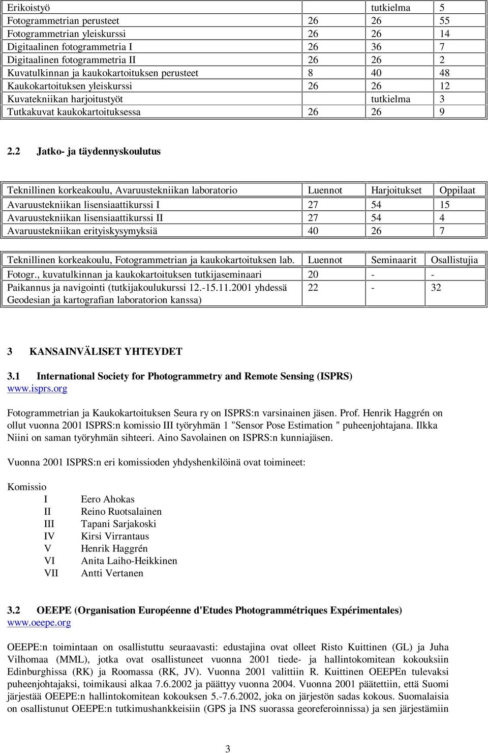 2 Jatko- ja täydennyskoulutus Teknillinen korkeakoulu, Avaruustekniikan laboratorio Luennot Harjoitukset Oppilaat Avaruustekniikan lisensiaattikurssi I 27 54 15 Avaruustekniikan lisensiaattikurssi II