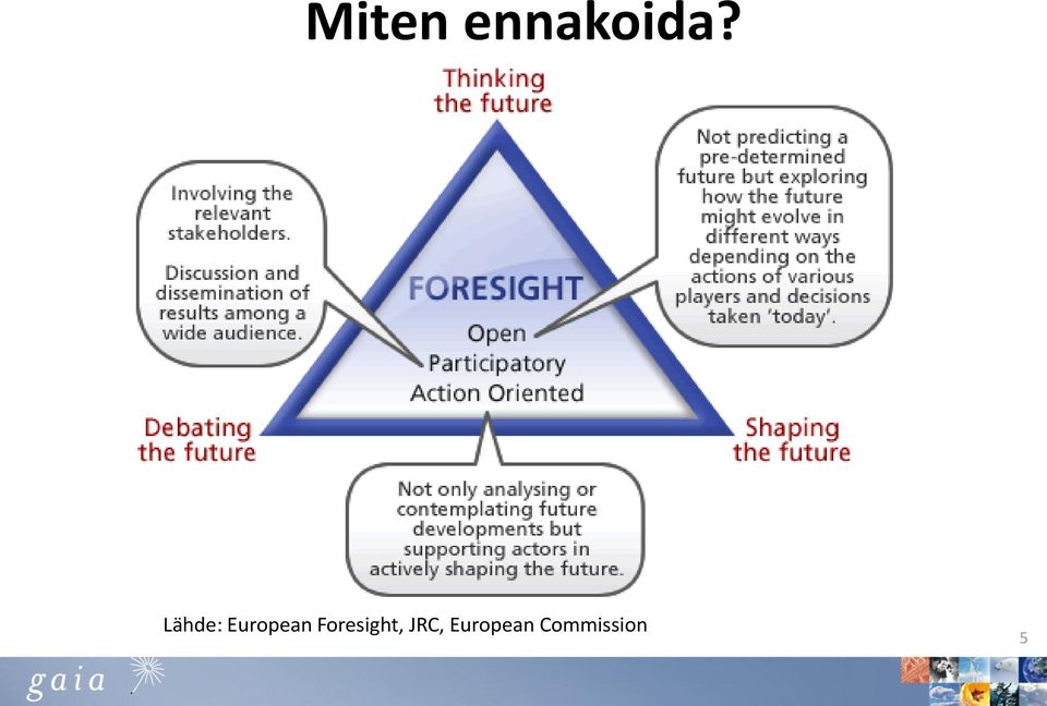 Foresight, JRC,