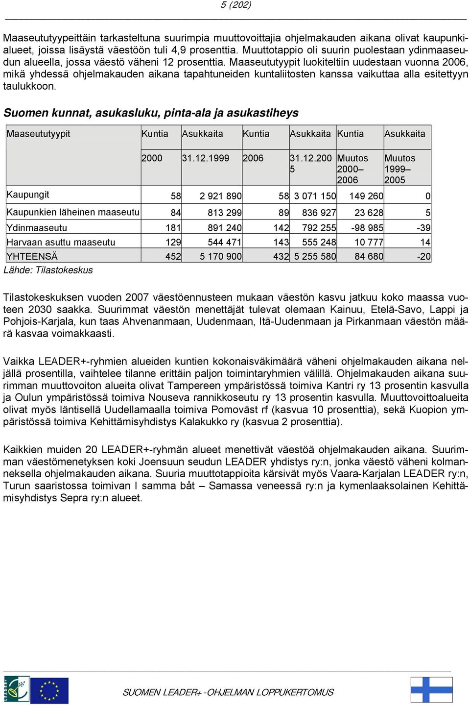 Maaseututyypit luokiteltiin uudestaan vuonna 2006, mikä yhdessä ohjelmakauden aikana tapahtuneiden kuntaliitosten kanssa vaikuttaa alla esitettyyn taulukkoon.