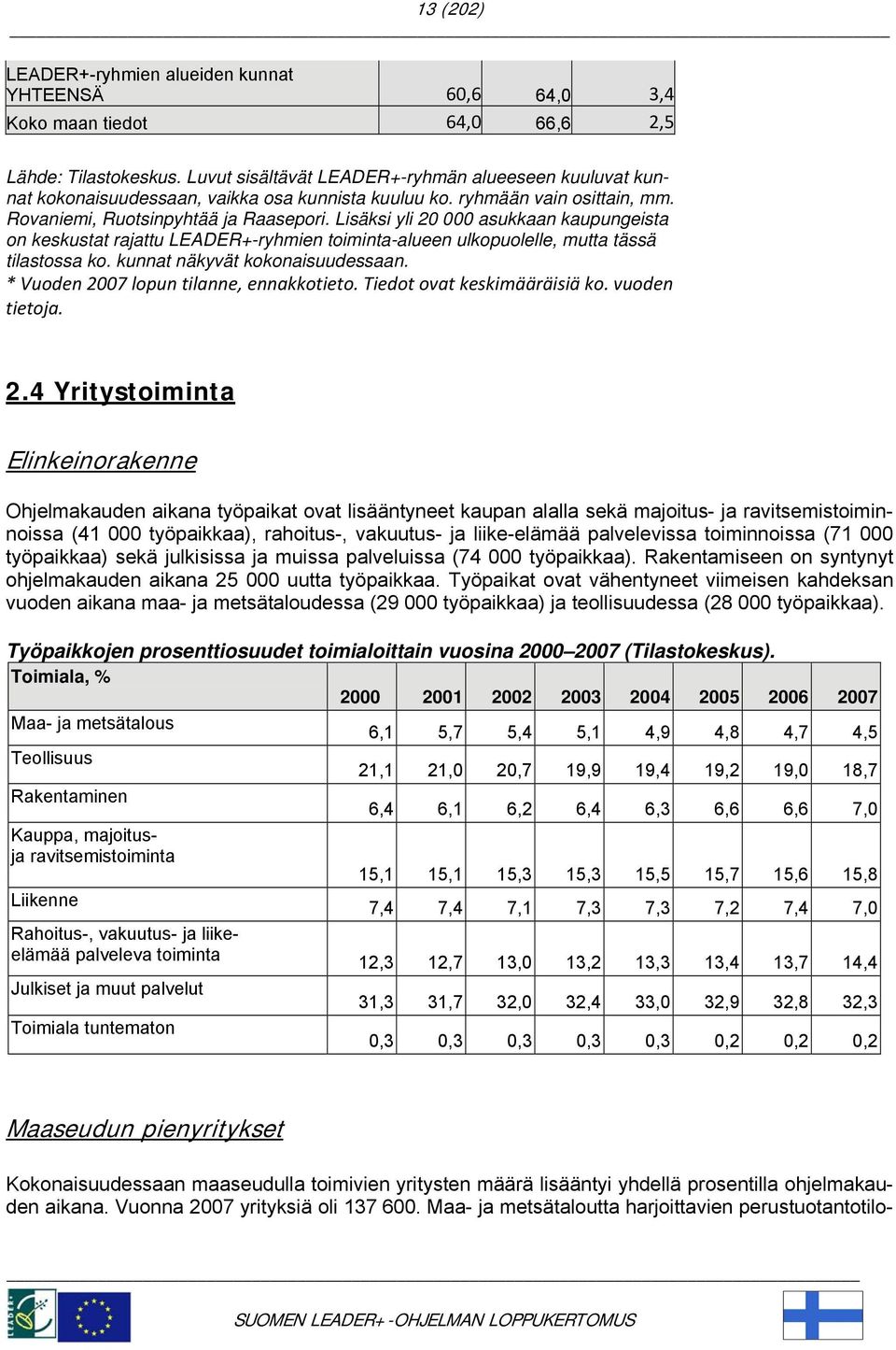 Lisäksi yli 20 000 asukkaan kaupungeista on keskustat rajattu LEADER+-ryhmien toiminta-alueen ulkopuolelle, mutta tässä tilastossa ko. kunnat näkyvät kokonaisuudessaan.