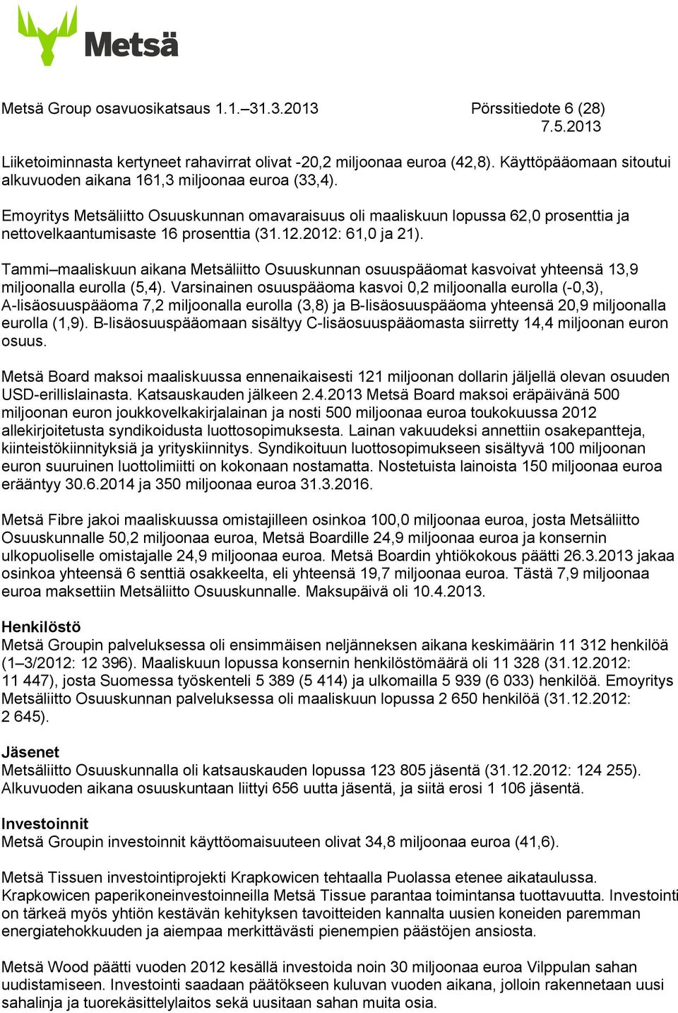 Emoyritys Metsäliitto Osuuskunnan omavaraisuus oli maaliskuun lopussa 62,0 prosenttia ja nettovelkaantumisaste 16 prosenttia (31.12.: 61,0 ja 21).