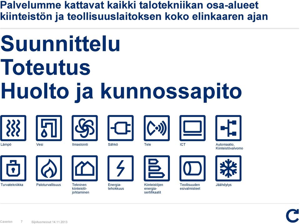 Tele ICT Automaatio, Kiinteistövalvomo Turvatekniikka Paloturvallisuus Tekninen