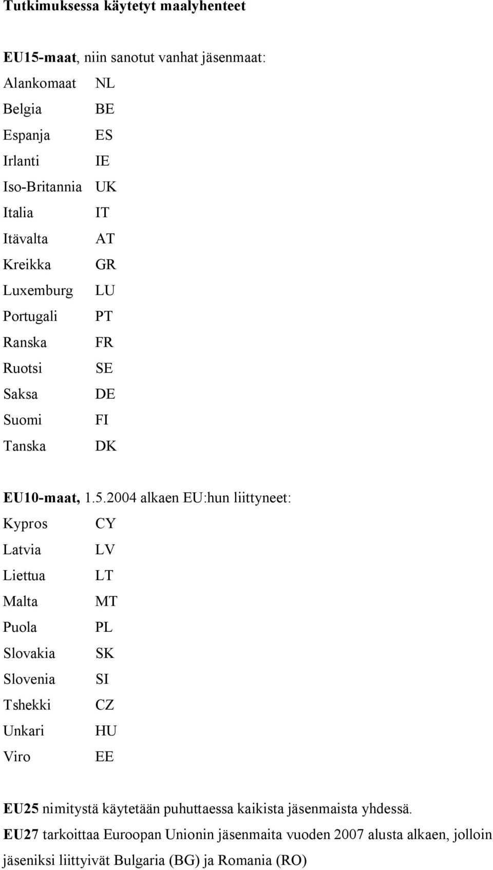 2004 alkaen EU:hun liittyneet: Kypros CY Latvia LV Liettua LT Malta MT Puola PL Slovakia SK Slovenia SI Tshekki CZ Unkari HU Viro EE EU25 nimitystä