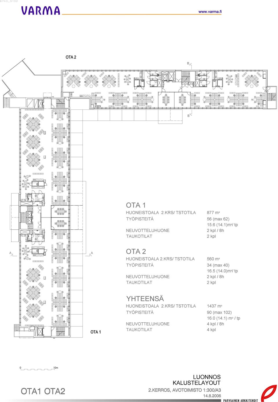 KRS/ TSTOTIL 560 m² TYÖPISTEITÄ 34 (max 40) 16.5 (14.
