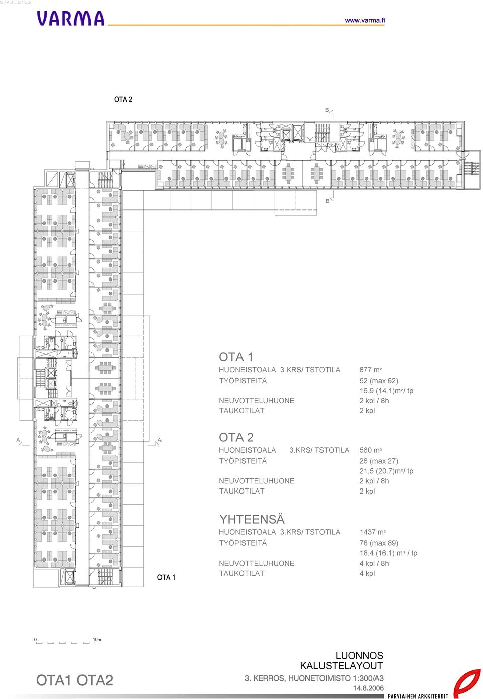 KRS/ TSTOTIL 560 m² TYÖPISTEITÄ 26 (max 27) 21.5 (20.