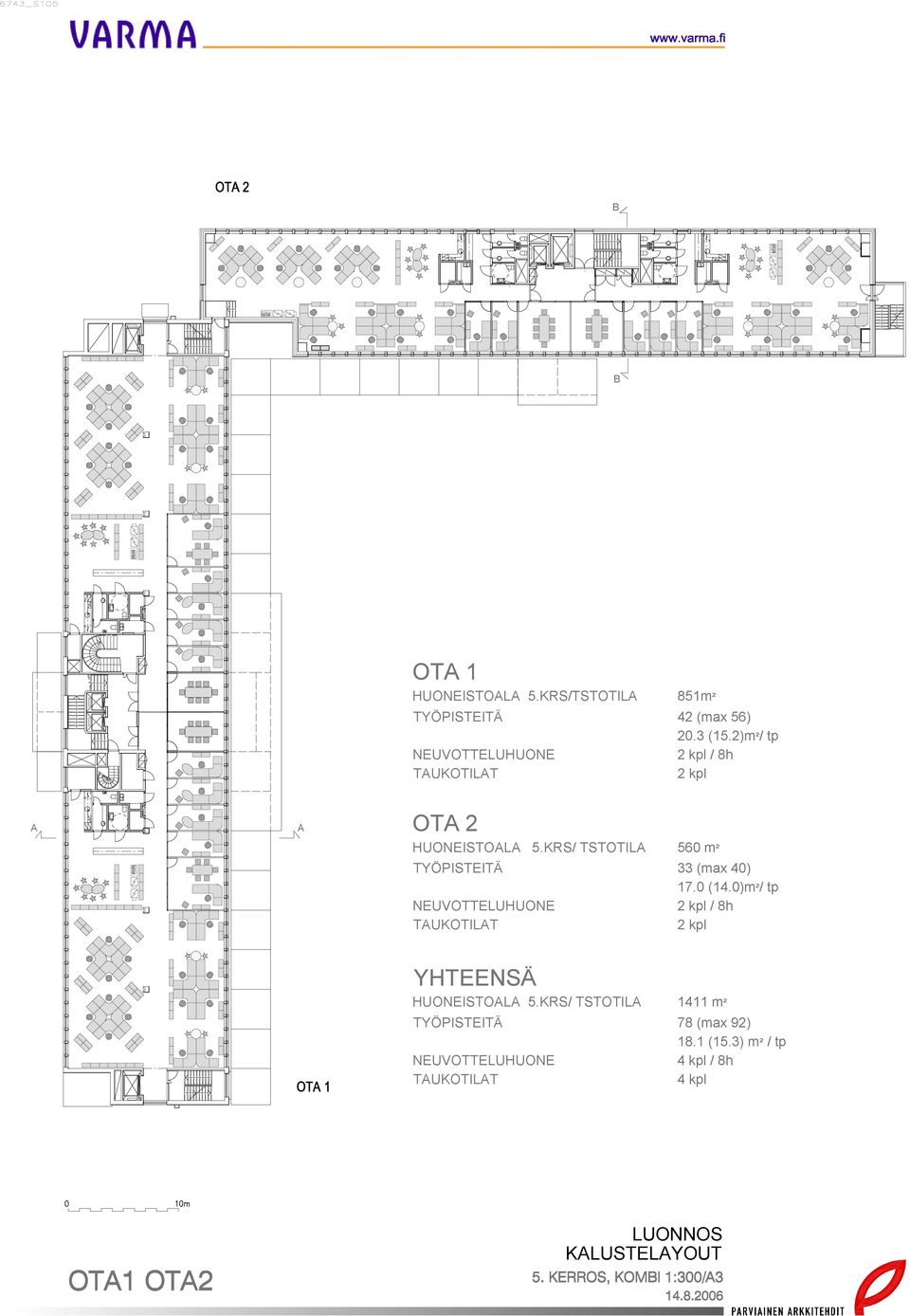 KRS/ TSTOTIL 560 m² TYÖPISTEITÄ 33 (max 40) 17.0 (14.