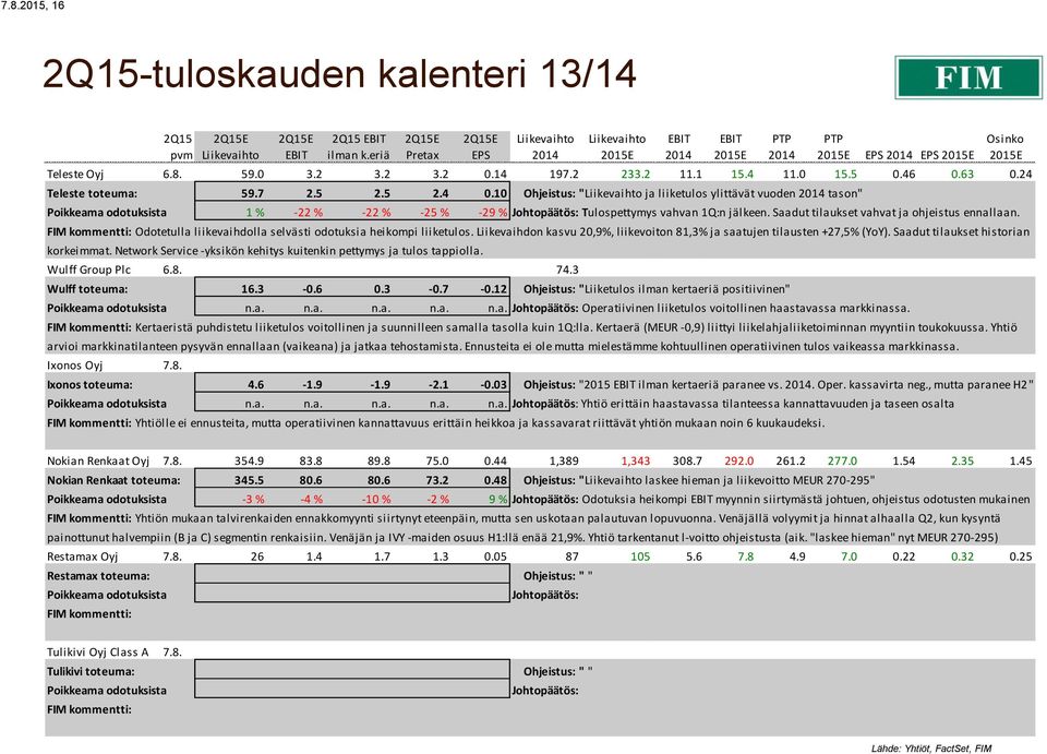 Saadut tilaukset vahvat ja ohjeistus ennallaan. FIM kommentti: Odotetulla liikevaihdolla selvästi odotuksia heikompi liiketulos.