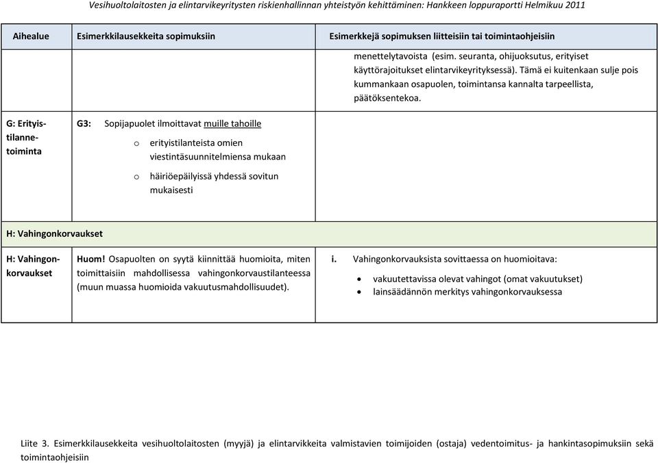 G: Erityistilannetoiminta G3: Sopijapuolet ilmoittavat muille tahoille o erityistilanteista omien viestintäsuunnitelmiensa mukaan o häiriöepäilyissä yhdessä sovitun mukaisesti H: Vahingonkorvaukset