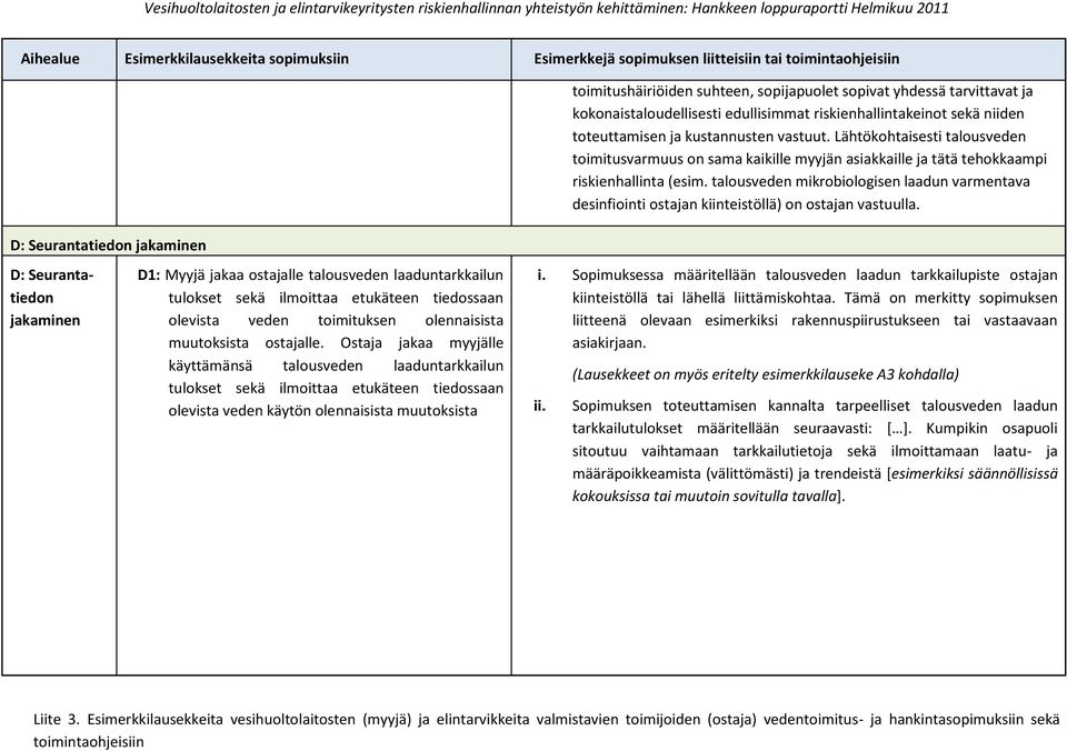 Lähtökohtaisesti talousveden toimitusvarmuus on sama kaikille myyjän asiakkaille ja tätä tehokkaampi riskienhallinta (esim.