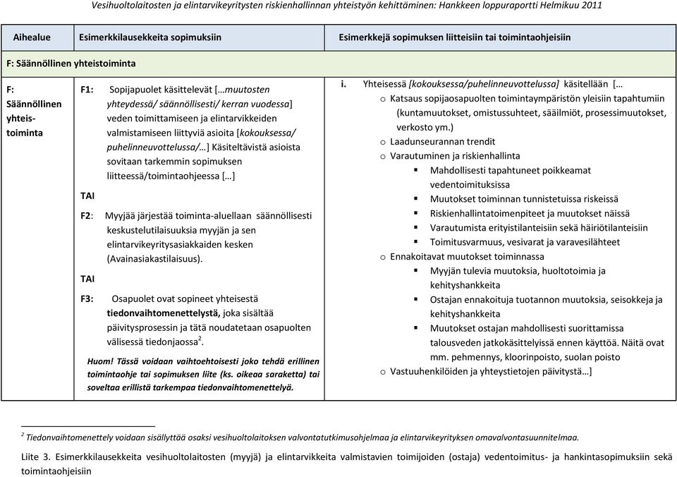 liitteessä/toimintaohjeessa [ ] TAI F2: Myyjää järjestää toiminta-aluellaan säännöllisesti keskustelutilaisuuksia myyjän ja sen elintarvikeyritysasiakkaiden kesken (Avainasiakastilaisuus).