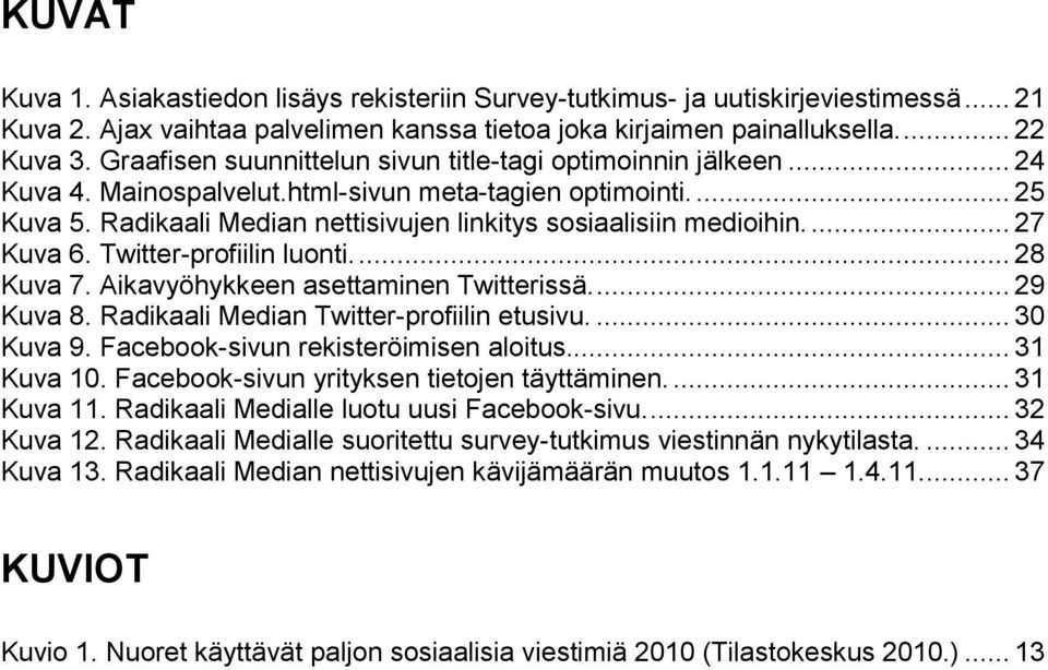 ... 27 Kuva 6. Twitter-profiilin luonti.... 28 Kuva 7. Aikavyöhykkeen asettaminen Twitterissä.... 29 Kuva 8. Radikaali Median Twitter-profiilin etusivu.... 30 Kuva 9.