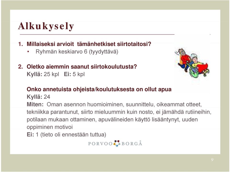 Kyllä: 25 kpl Ei: 5 kpl Onko annetuista ohjeista/koulutuksesta on ollut apua Kyllä: 24 Miten: Oman asennon huomioiminen,