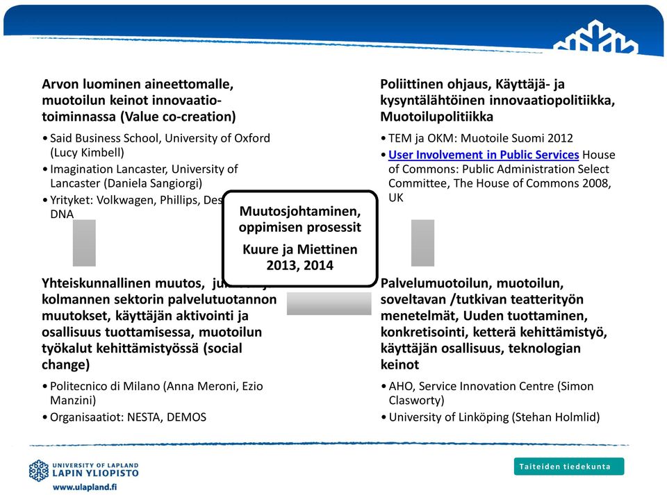 osallisuus tuottamisessa, muotoilun työkalut kehittämistyössä (social change) Politecnico di Milano (Anna Meroni, Ezio Manzini) Organisaatiot: NESTA, DEMOS Muutosjohtaminen, oppimisen prosessit