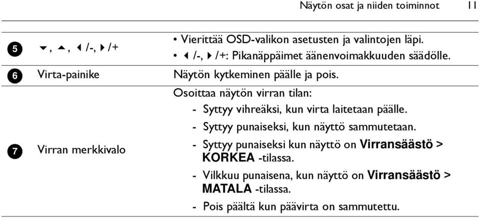 Osoittaa näytön virran tilan: - Syttyy vihreäksi, kun virta laitetaan päälle. - Syttyy punaiseksi, kun näyttö sammutetaan.