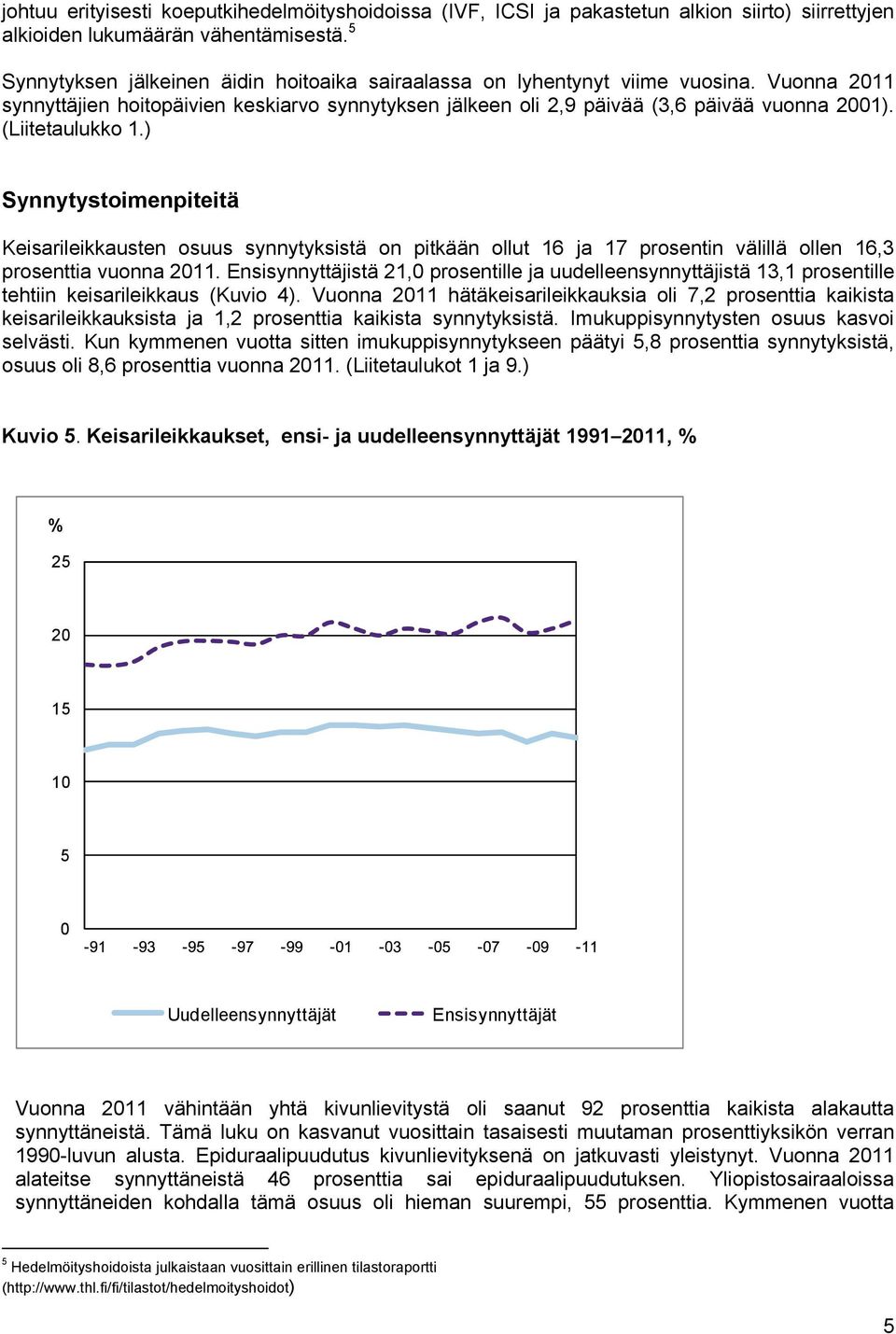 (Liitetaulukko 1.) Synnytystoimenpiteitä Keisarileikkausten osuus synnytyksistä on pitkään ollut 16 ja 17 prosentin välillä ollen 16,3 prosenttia vuonna 2011.