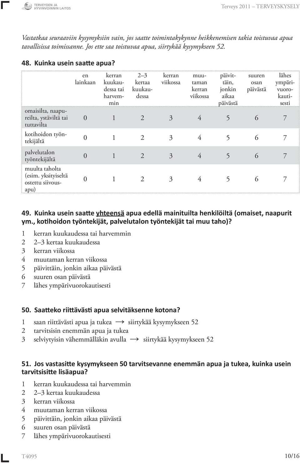 yksityiseltä ostettu siivousapu) en lainkaan kerran kuukaudessa tai harvemmin kerran viikossa 2 3 kertaa kuukaudessa muutaman kerran viikossa päivittäin, jonkin aikaa päivästä suuren osan päivästä