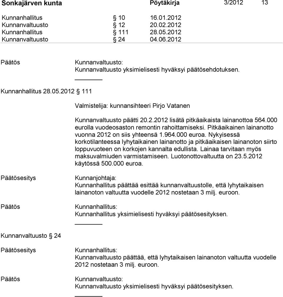 000 eurolla vuodeosaston remontin rahoittamiseksi. Pitkäaikainen lainanotto vuonna 2012 on siis yhteensä 1.964.000 euroa.