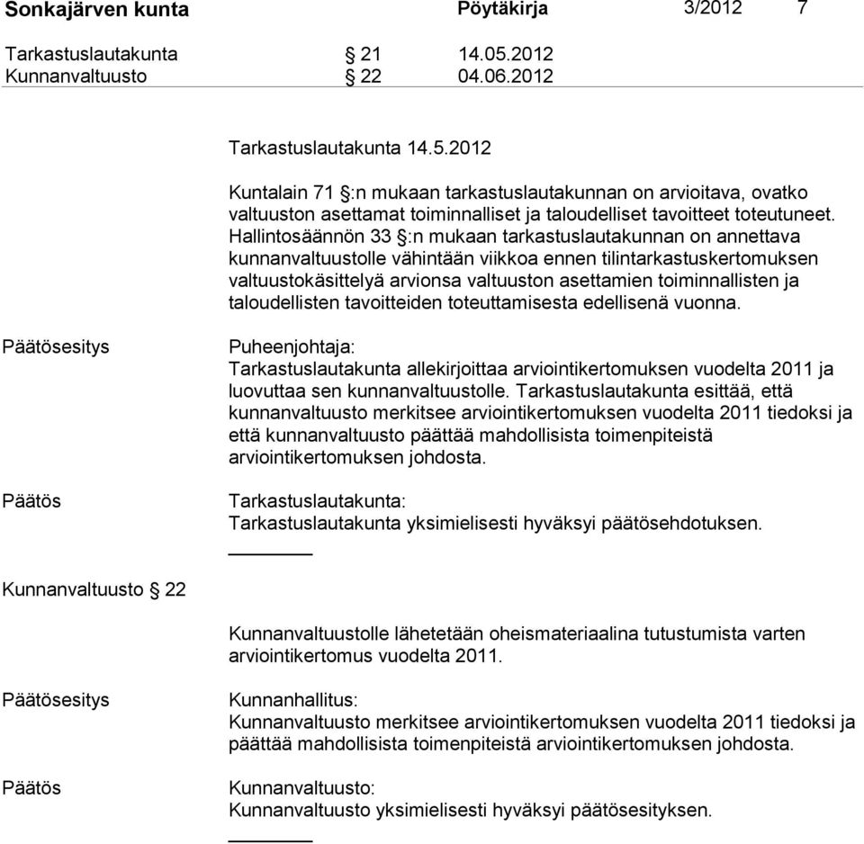 2012 Kuntalain 71 :n mukaan tarkastuslautakunnan on arvioitava, ovatko valtuuston asettamat toiminnalliset ja taloudelliset tavoitteet toteutuneet.