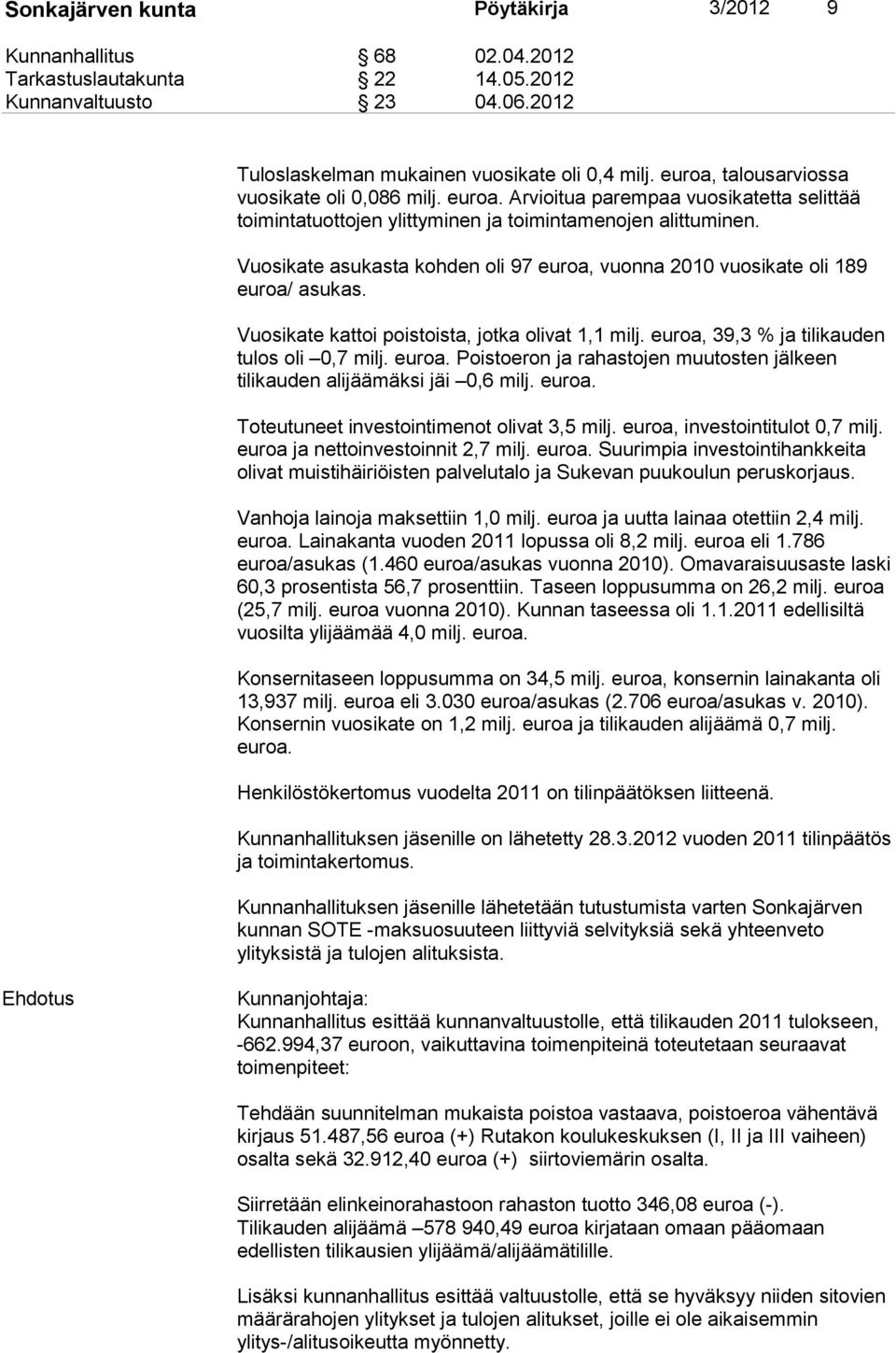 Vuosikate asukasta kohden oli 97 euroa, vuonna 2010 vuosikate oli 189 euroa/ asukas. Vuosikate kattoi poistoista, jotka olivat 1,1 milj. euroa, 39,3 % ja tilikauden tulos oli 0,7 milj. euroa. Poistoeron ja rahastojen muutosten jälkeen tilikauden alijäämäksi jäi 0,6 milj.