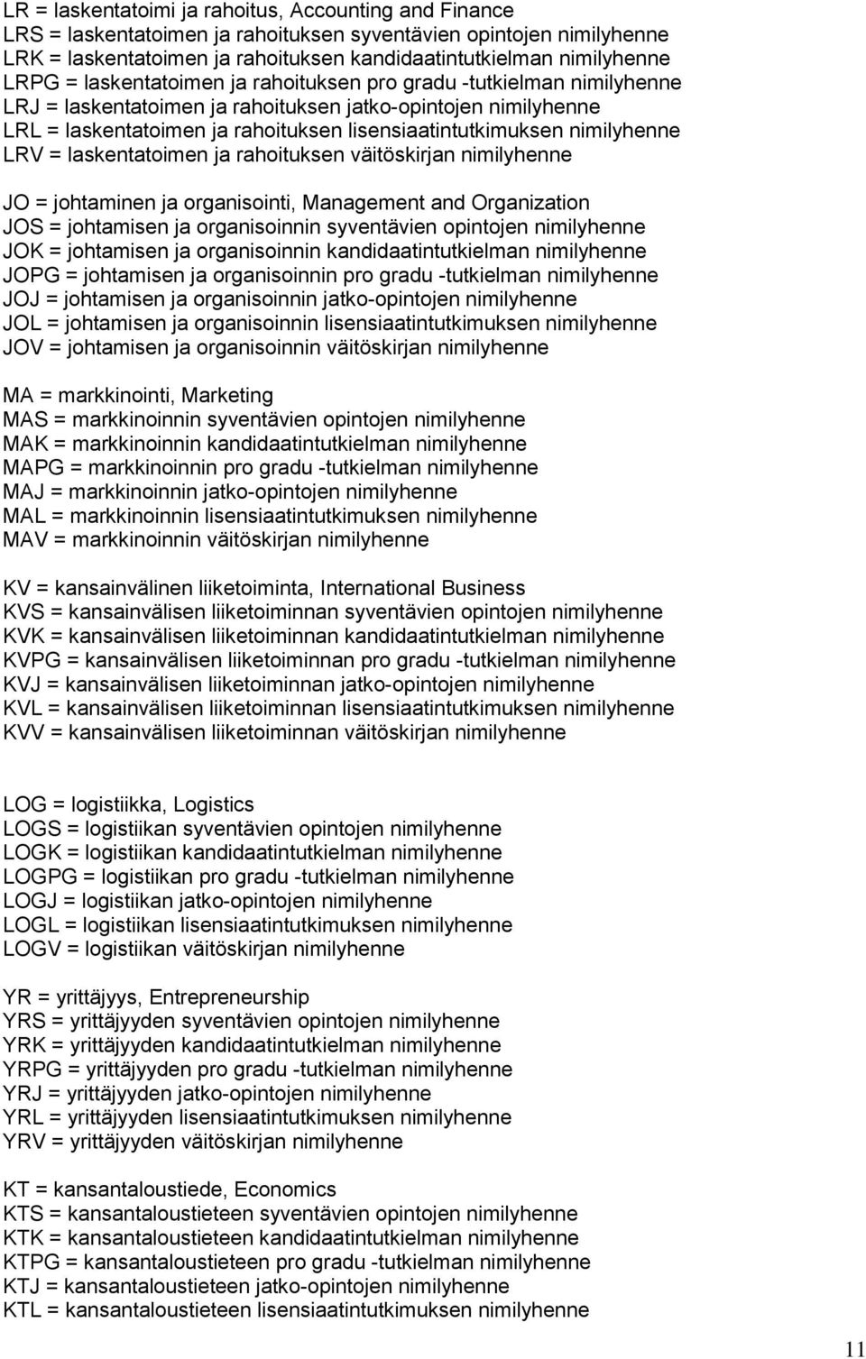 nimilyhenne LRV = laskentatoimen ja rahoituksen väitöskirjan nimilyhenne JO = johtaminen ja organisointi, Management and Organization JOS = johtamisen ja organisoinnin syventävien opintojen