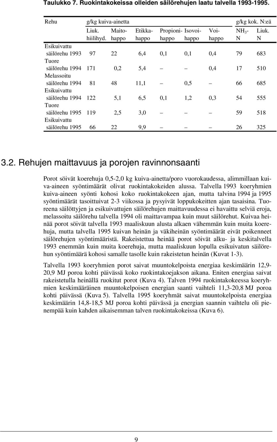 säilörehu 1994 122