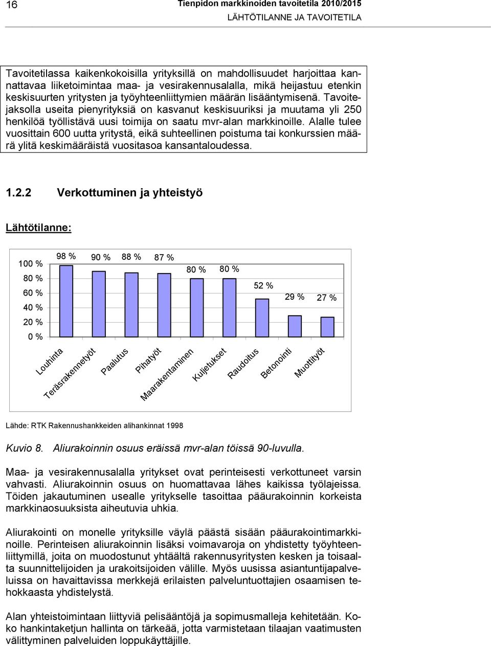 Tavoitejaksolla useita pienyrityksiä on kasvanut keskisuuriksi ja muutama yli 250 henkilöä työllistävä uusi toimija on saatu mvr-alan markkinoille.